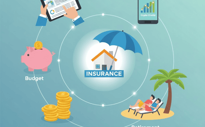 Infographic illustrating smart money management concepts: budgeting, saving, investing, cryptocurrencies, insurance, and retirement planning.